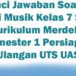 Penggunaan Tes DNA Mencuri Perhatian: Ini Cara Kerjanya yang Luar Biasa