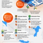 Peringatan! 21 Provinsi Mulai Lakukan Penghapusan Pajak Kendaraan di Agustus 2025