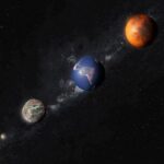 Apa Itu Planet Terestrial? Ini Jawabannya