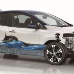 Perbandingan Mobil Listrik dan Pertumbuhan Infrastruktur Pengisiannya