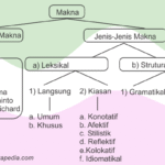 Makna Kata Hidden Gem dan Hiking serta Daftar Tempat Tersembunyi di Bandung untuk Berjalan Kaki