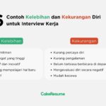 Kelebihan mobil AWD di jalan basah: stabilitas, traksi, dan keamanan optimal