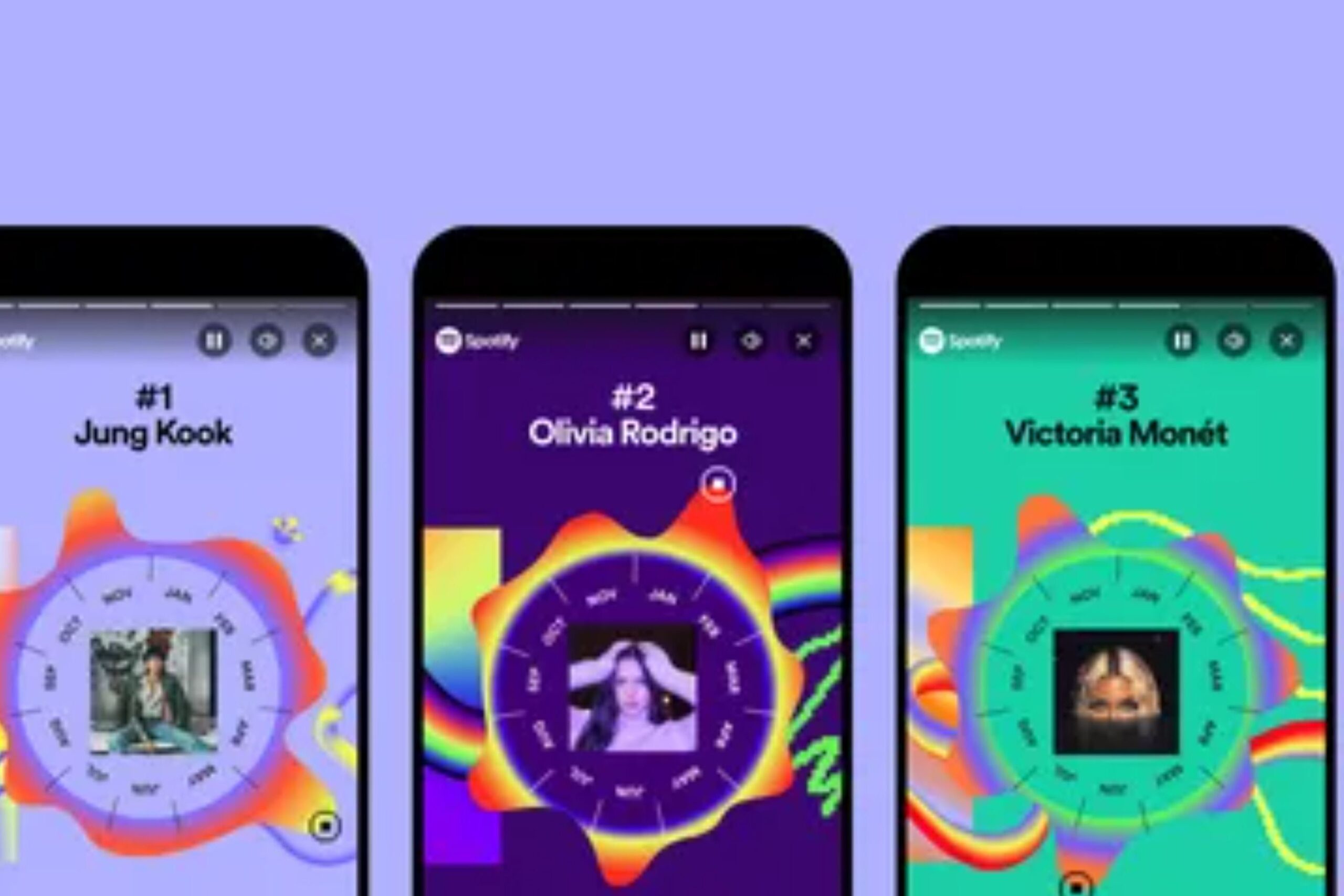 Cara Membuat Spotify Wrapped, YouTube Recap, dan YouTube Music Recap 2025